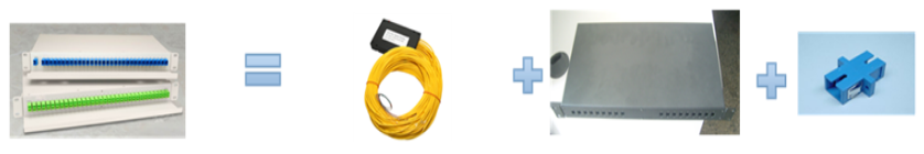 1U 19 Inch Rack Mounted 2x32 PLC Splitter