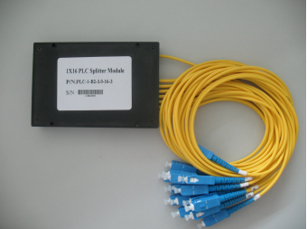 ABS Module 2x16 PLC Splitter