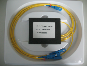 ABS Module 2x4 PLC Splitter