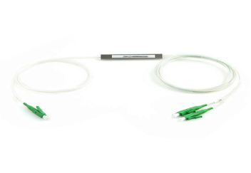 Blockless 2x2 PLC Splitter