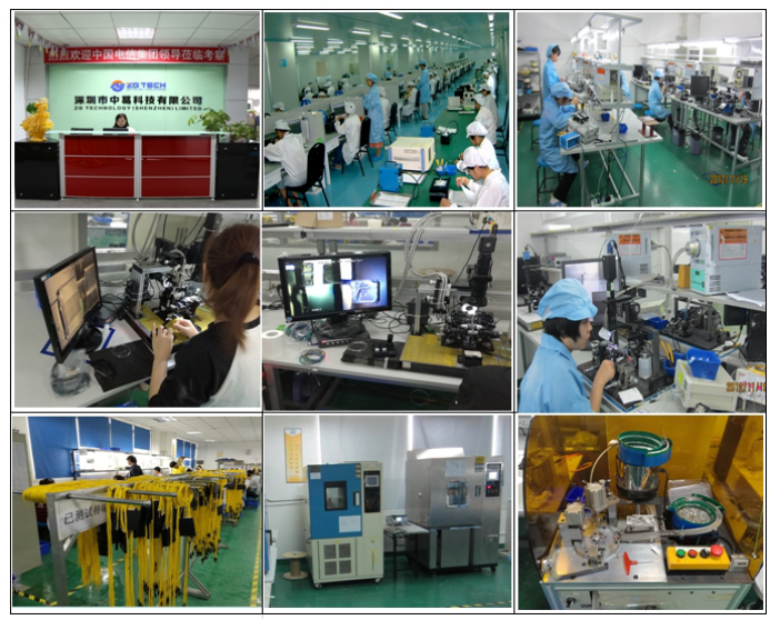 DWDM