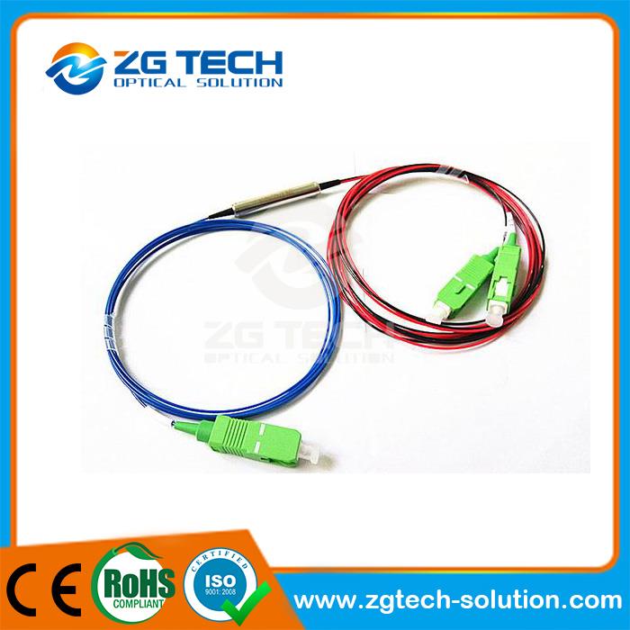 WDM Fiber