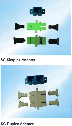 Optical Fiber Coupler Adapter