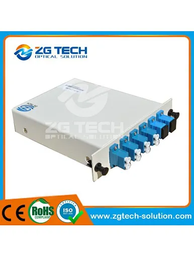 LGX Module 2x8 PLC Splitter