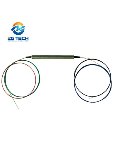 optical circulator