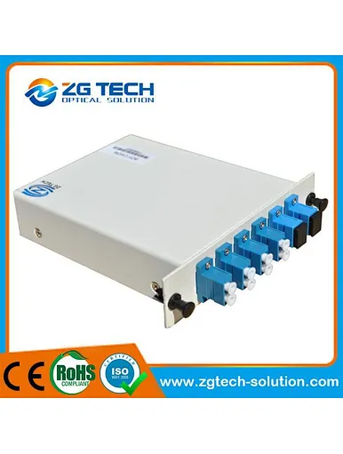 WDM in networking