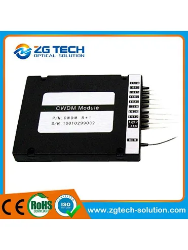 8+1 Channel CWDM and DWDM