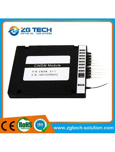CWDM and DWDM