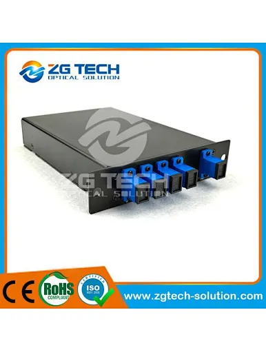 LGX Module 1x4 PLC Splitter