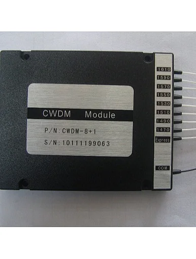 CWDM Module
