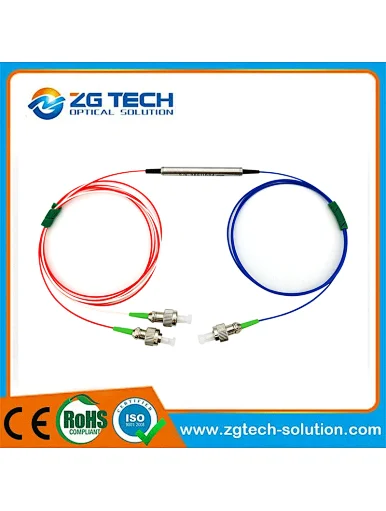 Three-port optical fiber torus