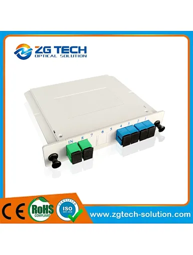 PLC Fiber Splitter