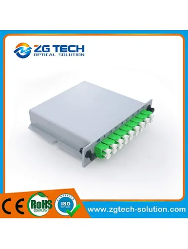 2X16 Fiber Optic PLC Splitter