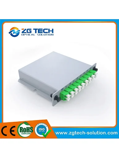 2X16 Fiber Optic PLC Splitter