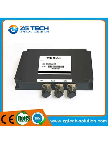wavelength-division multiplexing