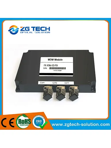 wavelength-division multiplexing