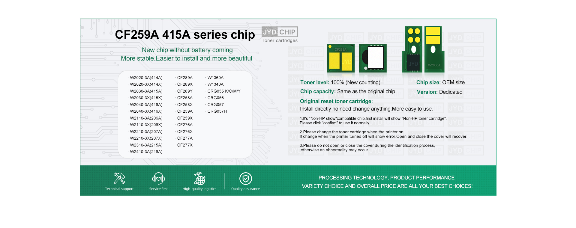 Jinyinda CF259 419 Chip