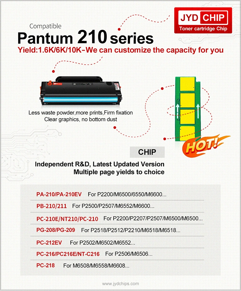 210 Series Chip,Compatible chips,Pantum,Latest Updated Version