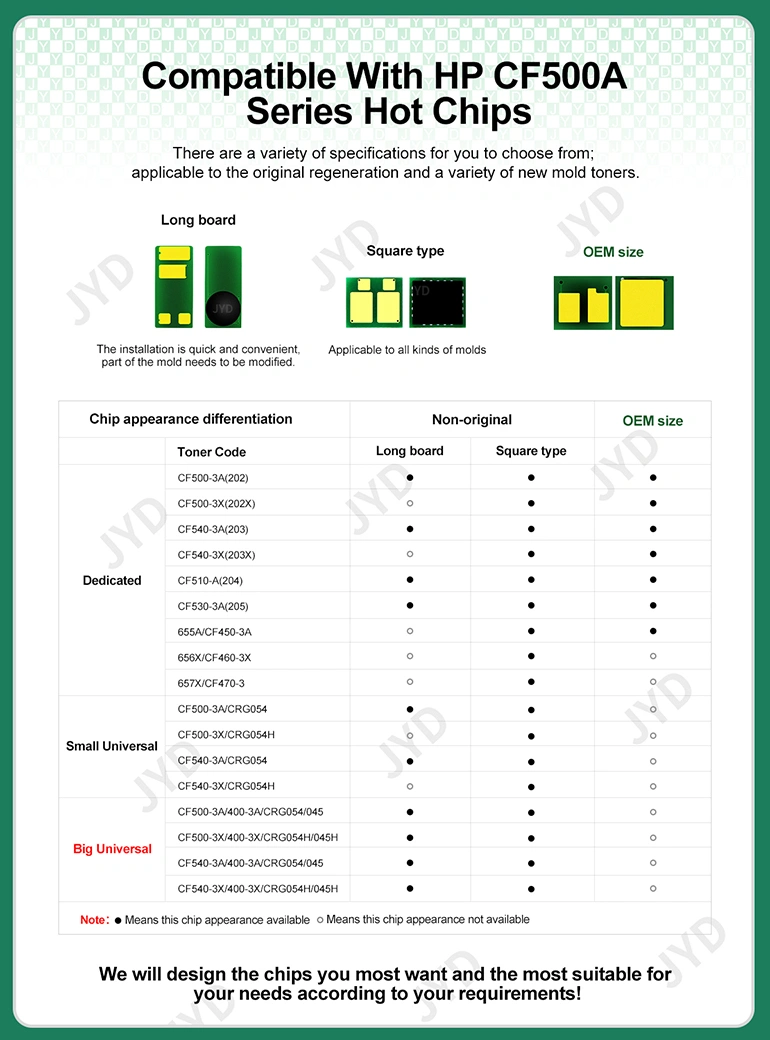 CF400A 500A universal Chip,HP Toner Chips,universal Chip