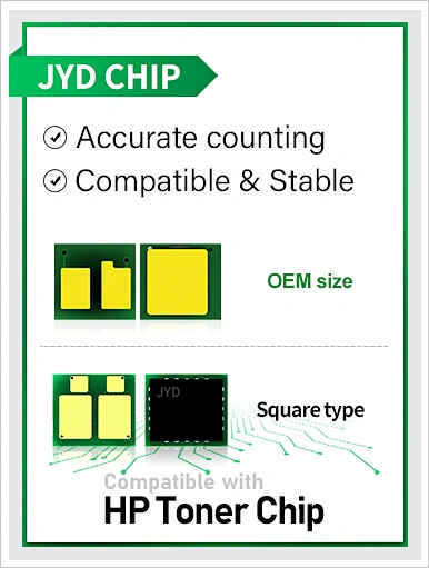 655A/CF450A Chip,HP Toner chips,Dedicated