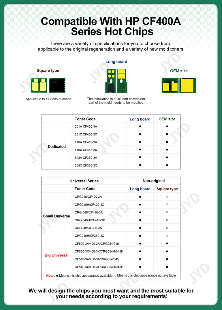 CF400A 500A universal Chip,HP Toner Chips,universal Chip