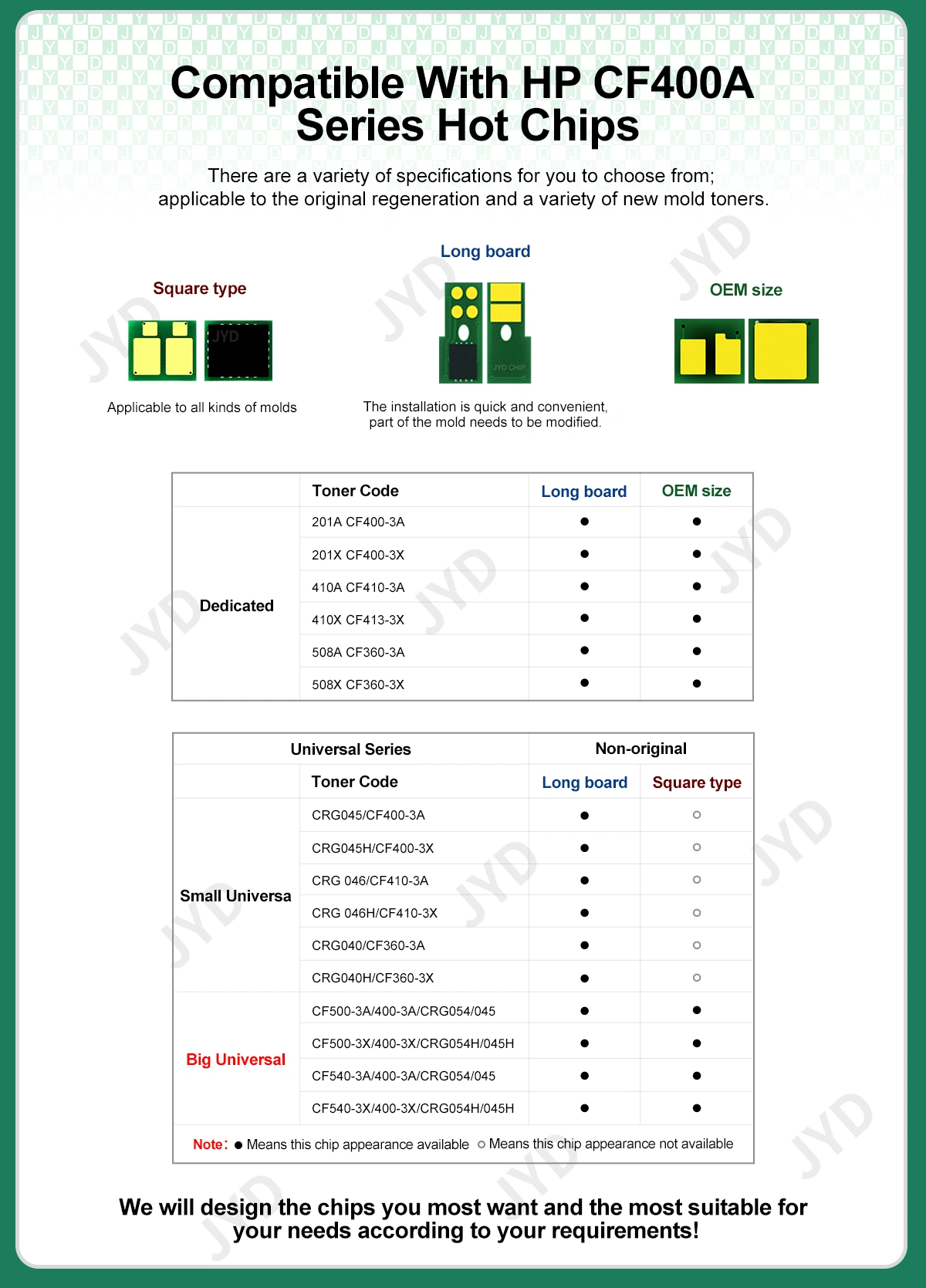 CF400A CF500A Chip,HP Chip,HP,hot selling chip