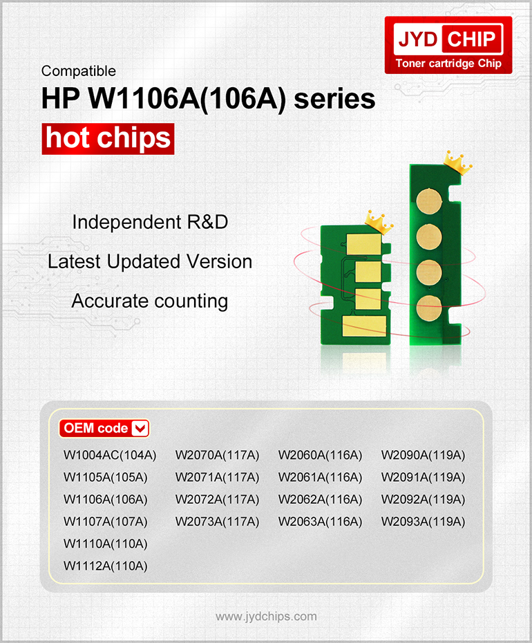 W1106A(106A) Series Chip,Compatible chips,HP,Accurate counting
