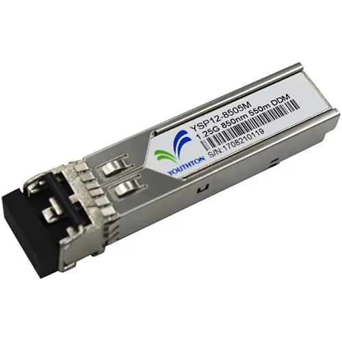 SFP 1.25G 550m