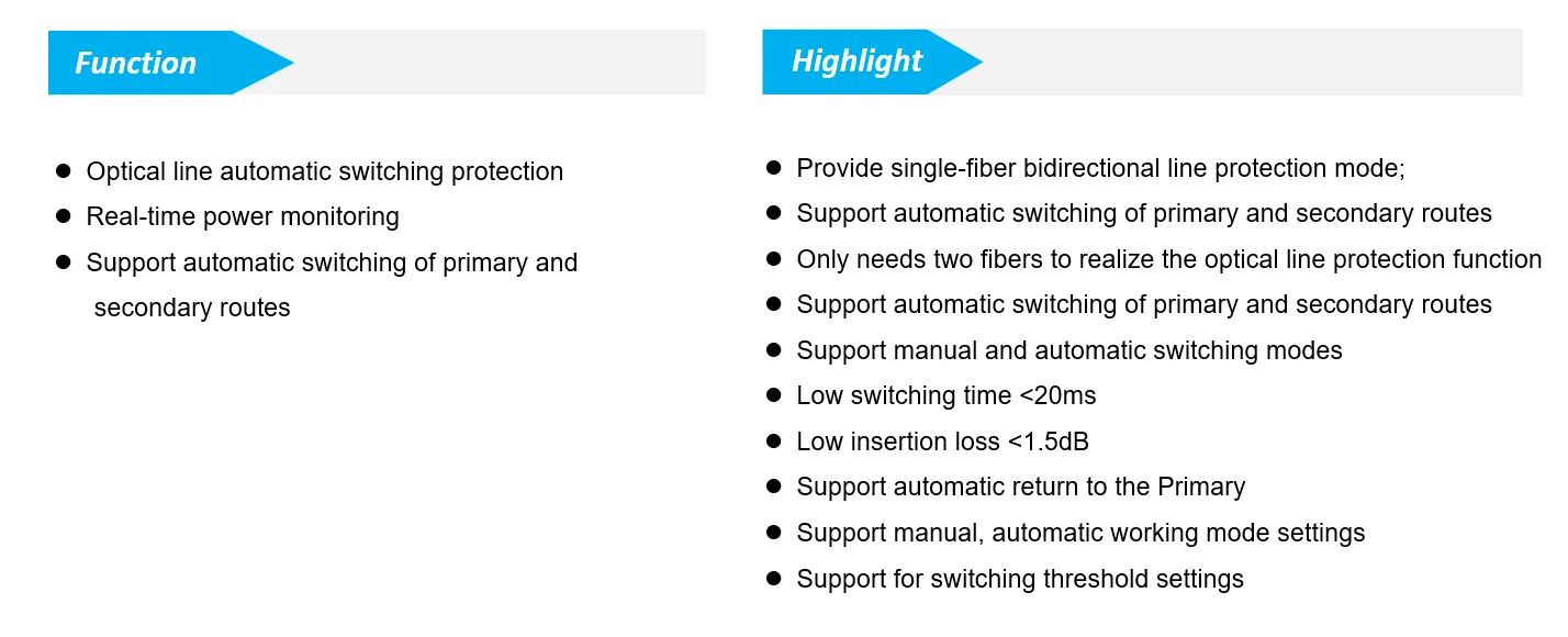 optical line redundancy protection
