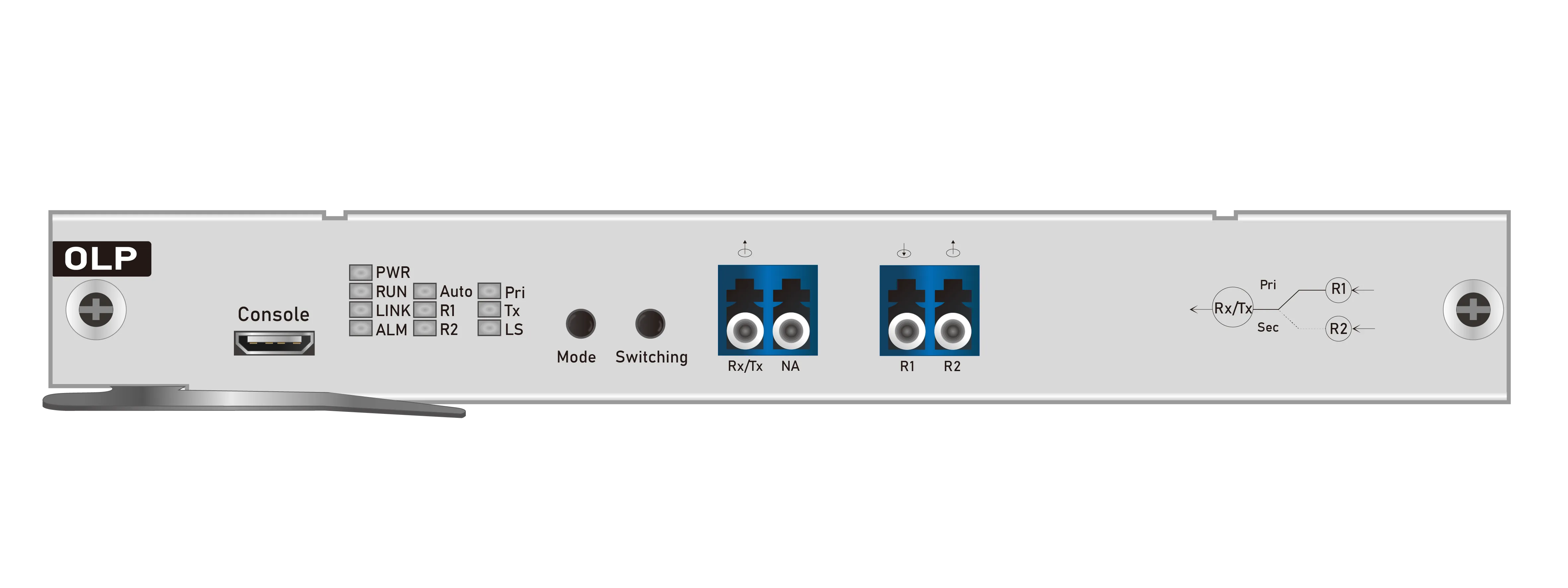 Optical Line Protection