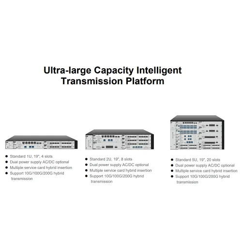  WDM transmission