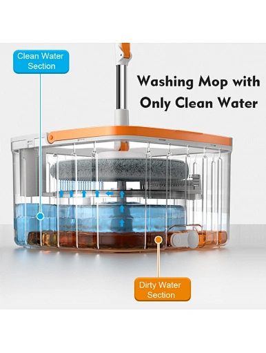 Magic floor cleaning Spin Mop and Bucket System