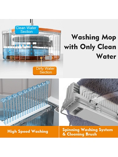 Magic floor cleaning Spin Mop and Bucket System