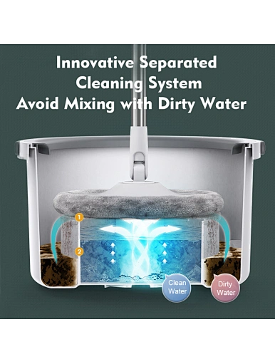 Self Cleaning Dry & Wet Spin mop