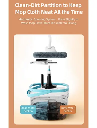 Self Wringing Microfiber Spin Mops，Spin mop with Separate Dirty Water device