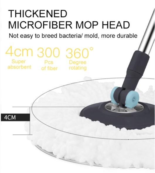 Easy Wring Rinse Clean Mop