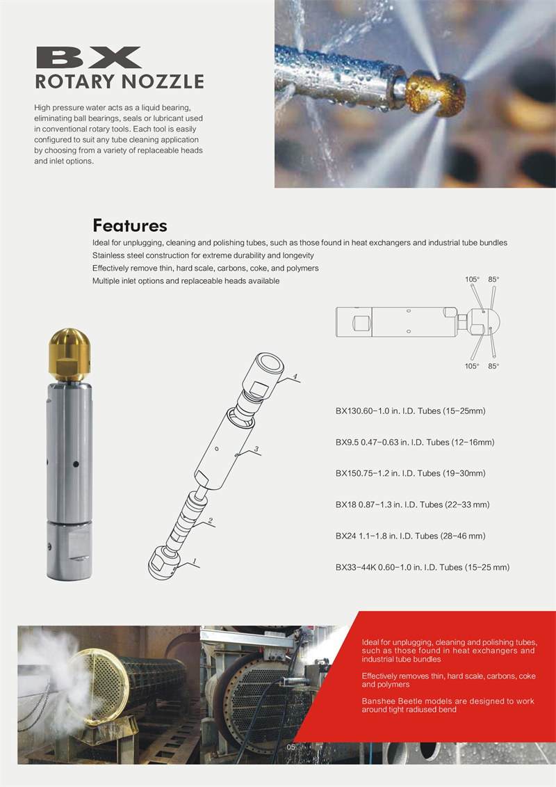 Heat Exchanger Cleaning