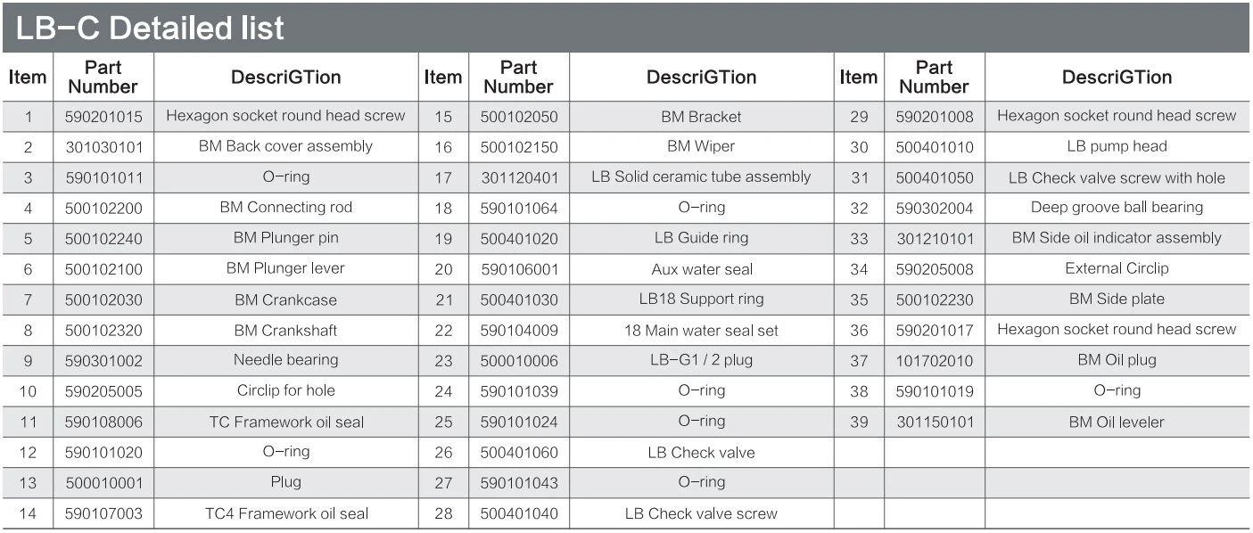 pressure sea pump steel 316