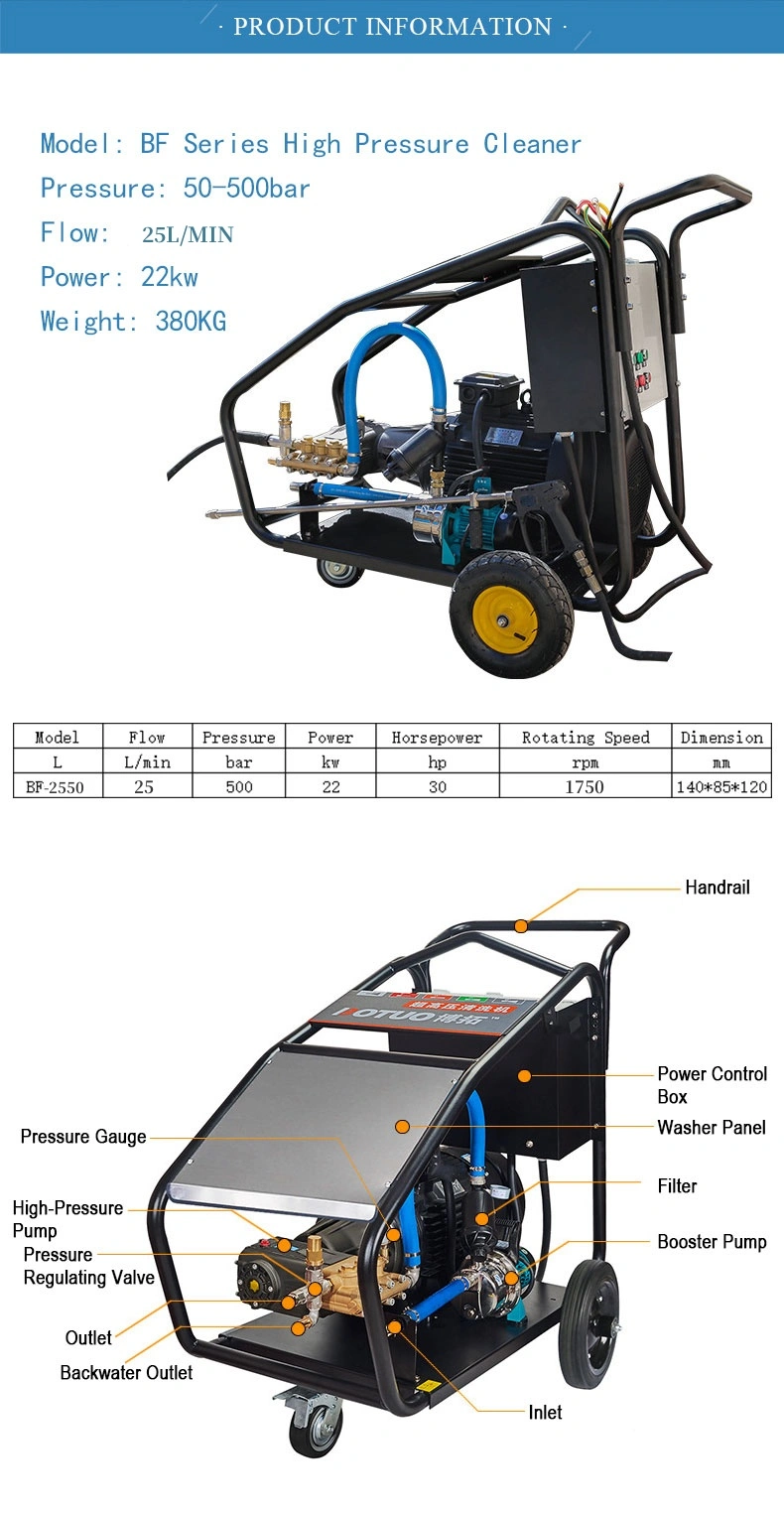 25litres high pressure cleaner