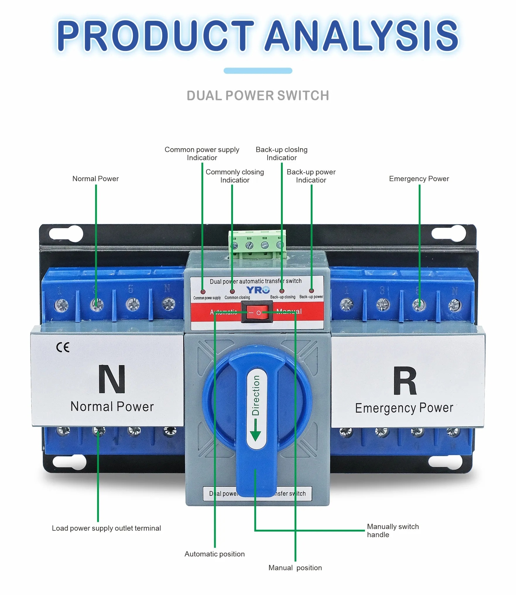 YRQ2CB63 ClassB，， , Electrical , switch 乐清市益瑞电器有限公司