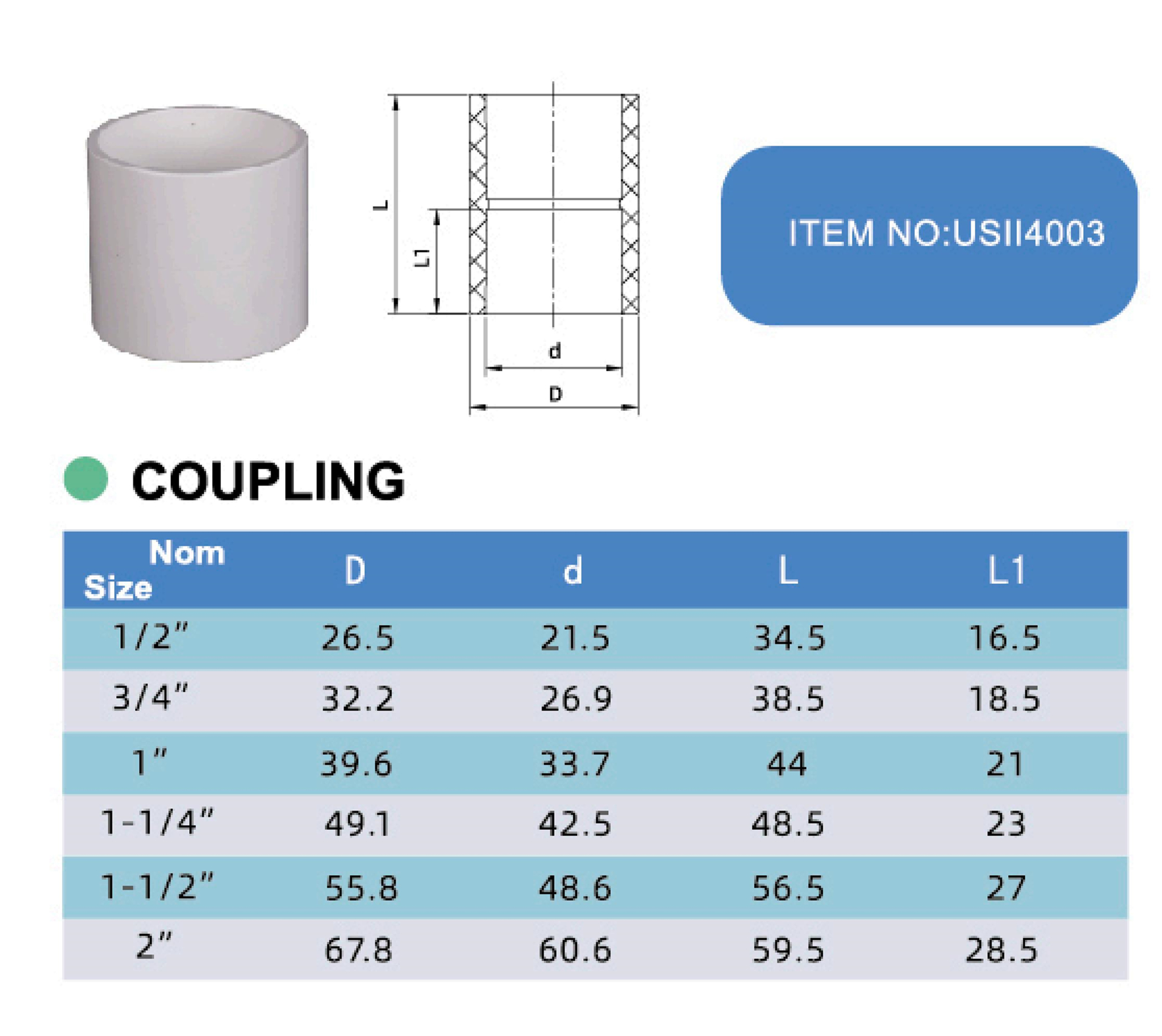 PVC Pipe Fittings Sizes And Dimensions Guide (Diagrams And, 40% OFF