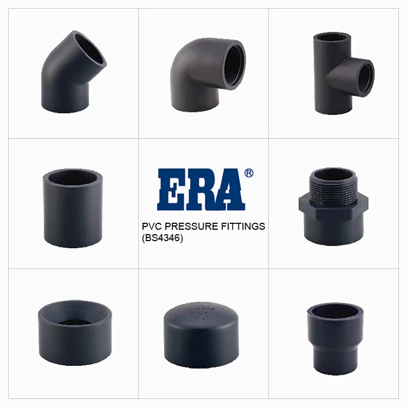 Reducing Coupling