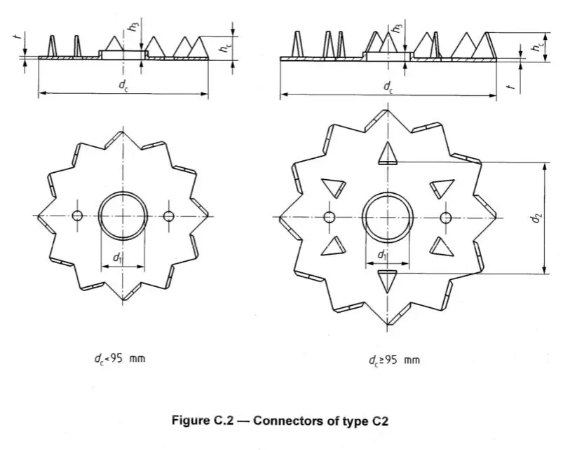 toothed plate connector for enhanced bolt performance in timber