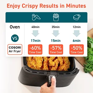air fryer digital
