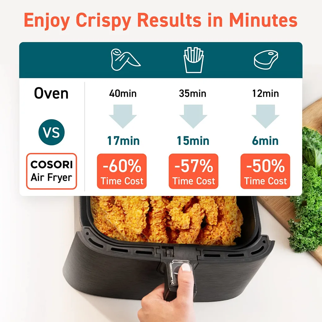 air fryer digital