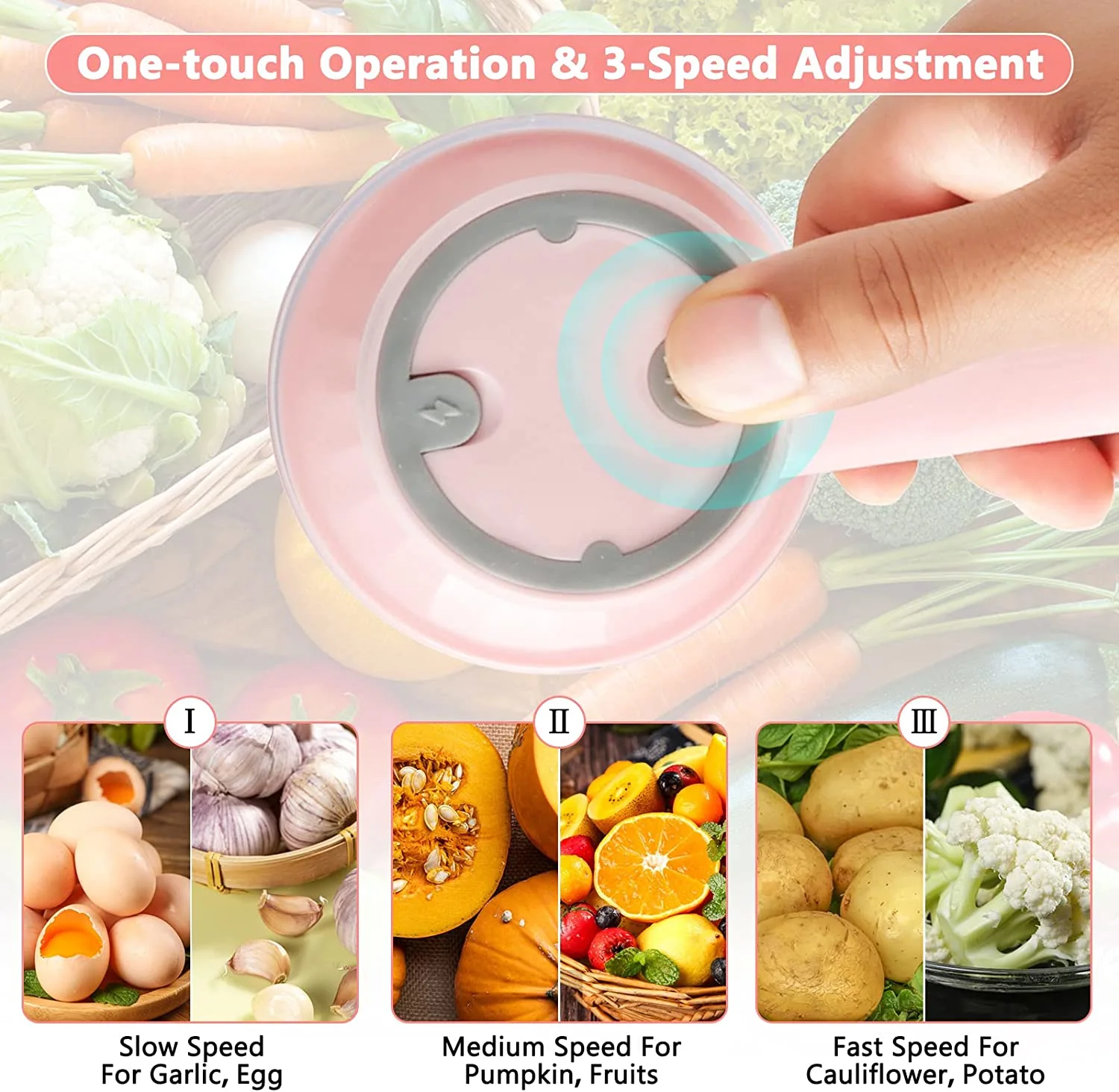 Cordless Chopper