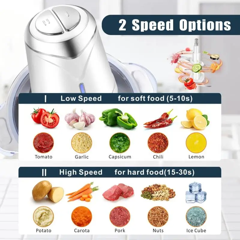 Stainless Steel Meat Chopper