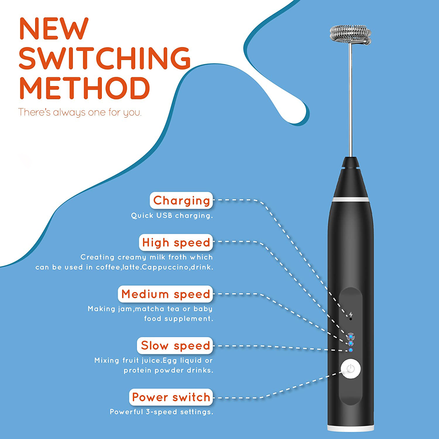 Coffee Frother Mixer