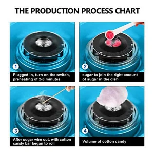 Home Cotton Candy Maker CCM255