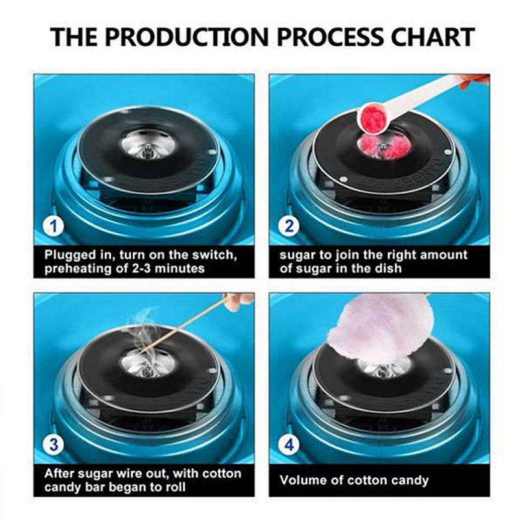 Mini Cotton Candy Maker